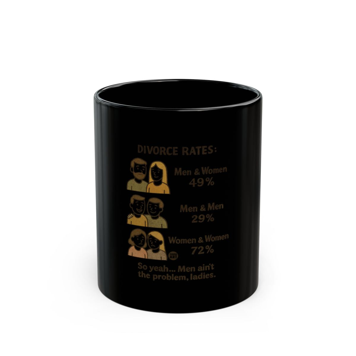 Divorce Rates Men and Women Diagram Mug